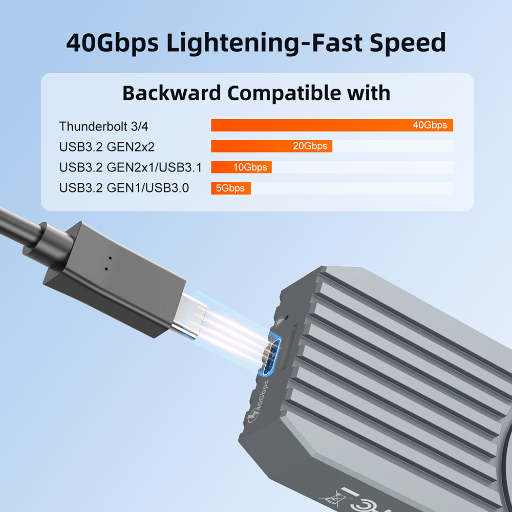 MAIWO 40Gbps External Hard Dri - 8Tb M2 Nvme Ssd review and price