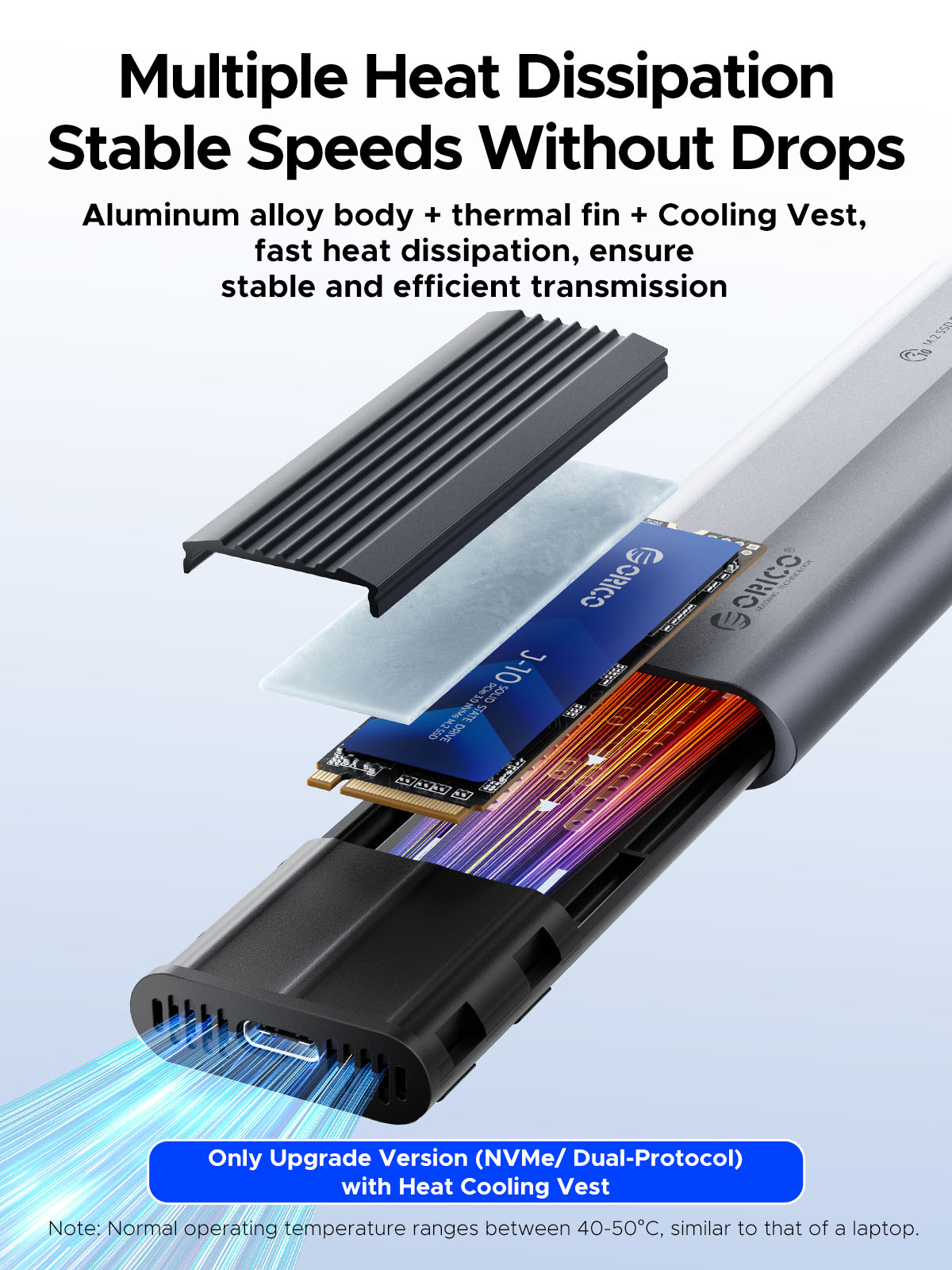ORICO M2 SSD Case M.2 NVMe SSD - 8Tb M2 Nvme Ssd review and price